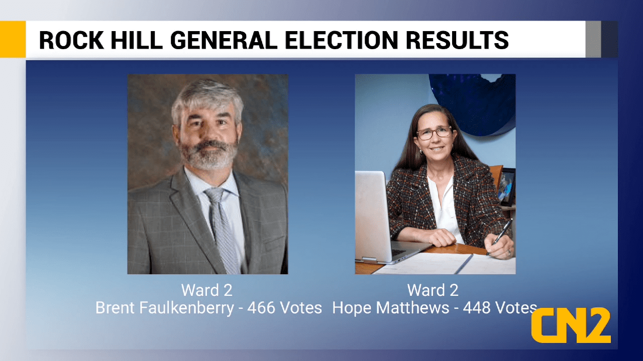Close race in Rock Hill General Election ends with new face on City